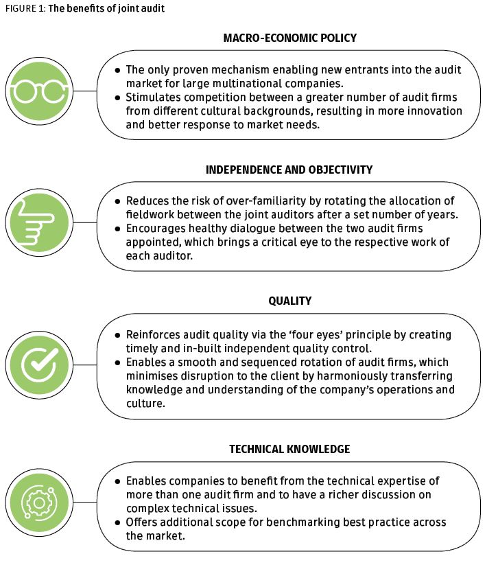 figure-1-joint-audit