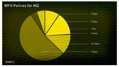 chart-3-min chart-3-min