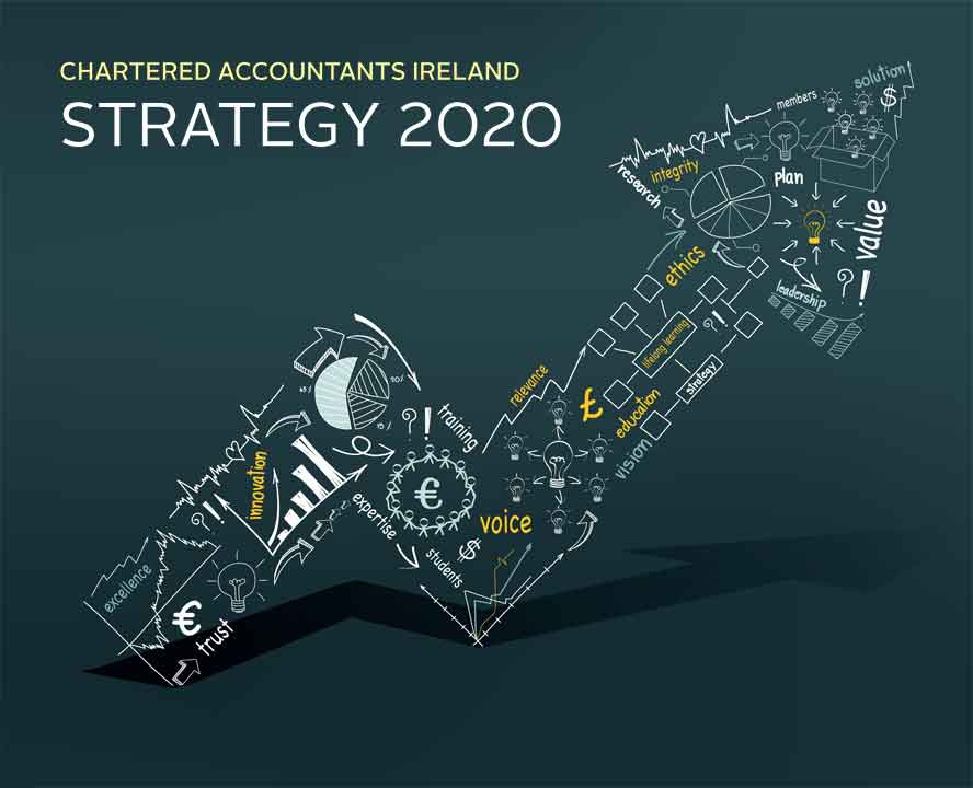 strategy 2020
